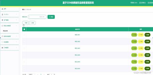 基于SSM的網絡飲品銷售管理系統 計算機畢業設計問題的解決方案與技術開發