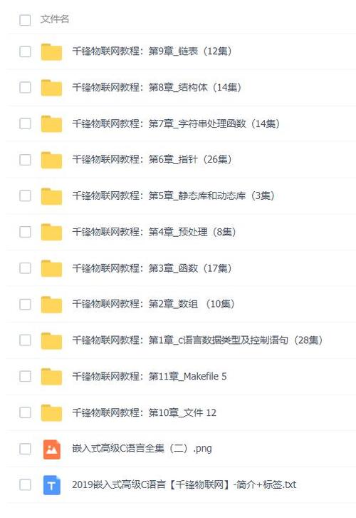 掌握基本的電子和計算機硬件知識:了解電子電路的基本原理,掌握數字